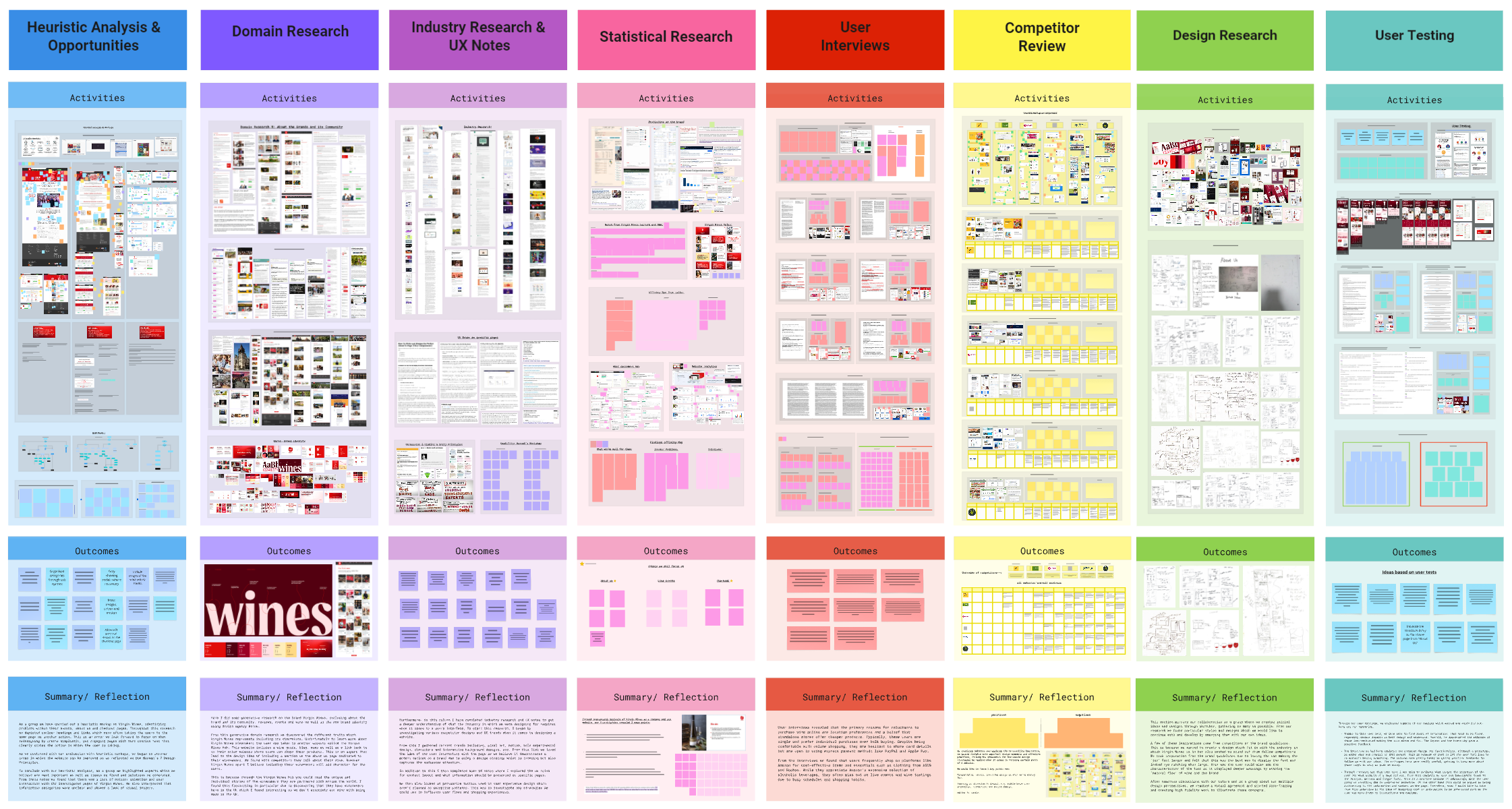 Case study detail 1